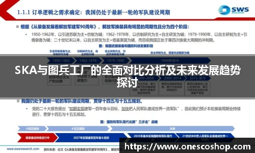 SKA与图兵工厂的全面对比分析及未来发展趋势探讨