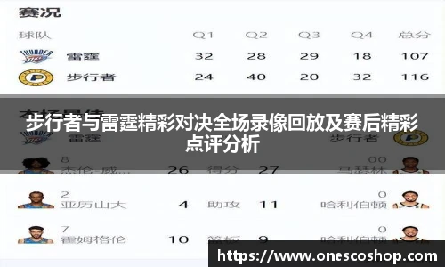 步行者与雷霆精彩对决全场录像回放及赛后精彩点评分析